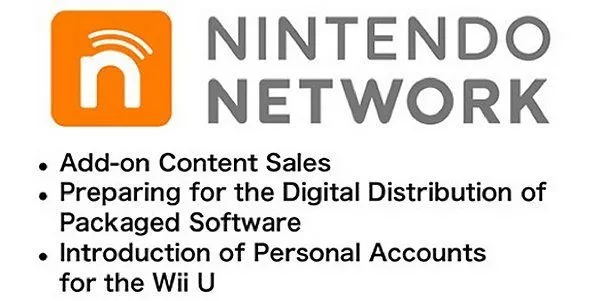 NintendoNetwork