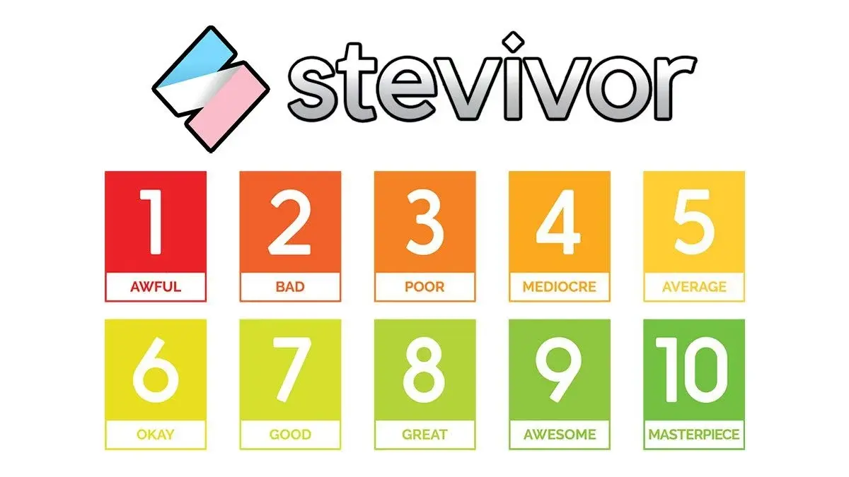 Stevivor Review Scale 2022