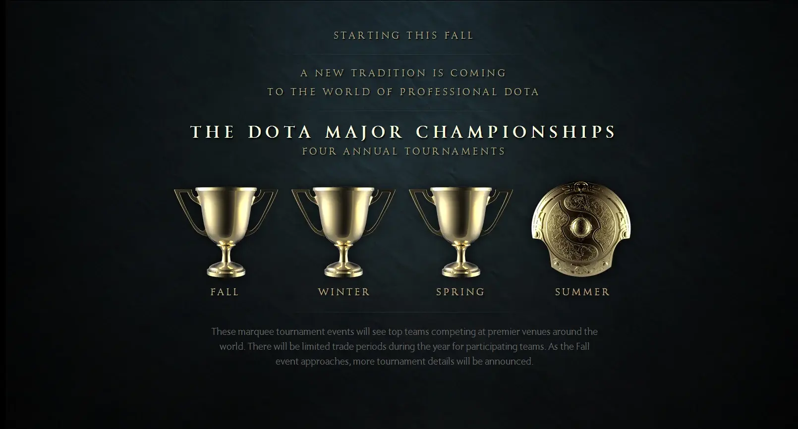 dota major championships