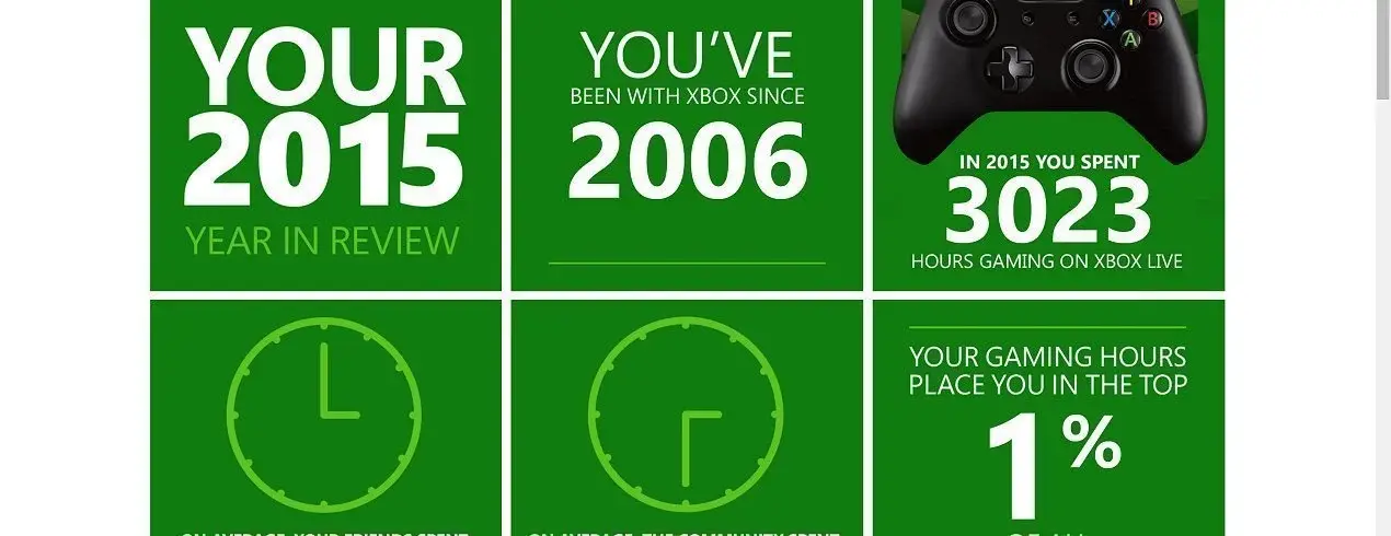 xboxyearinreview