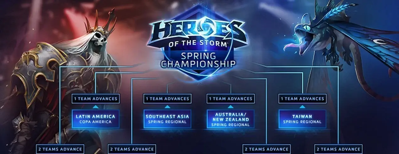 heroesofthestorm