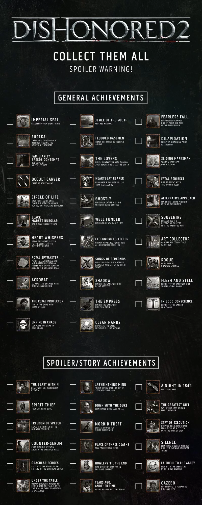 dishonored2list