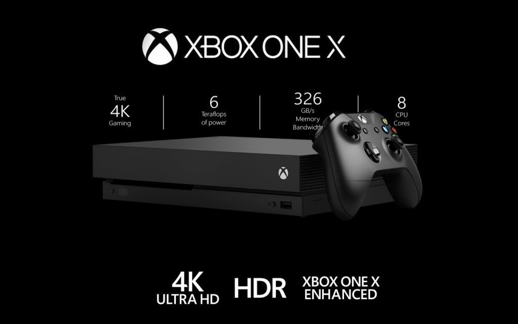 sociedad realce Caracterizar Xbox One X native 1440p monitor support available at launch | Stevivor