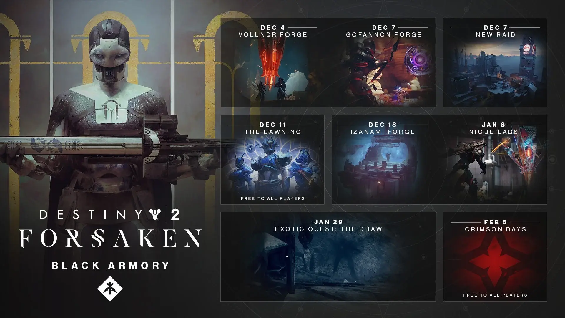 destiny 2 black armory dates