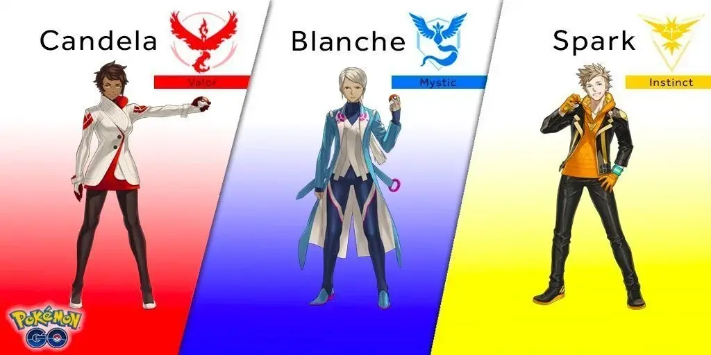 pokemon go teams