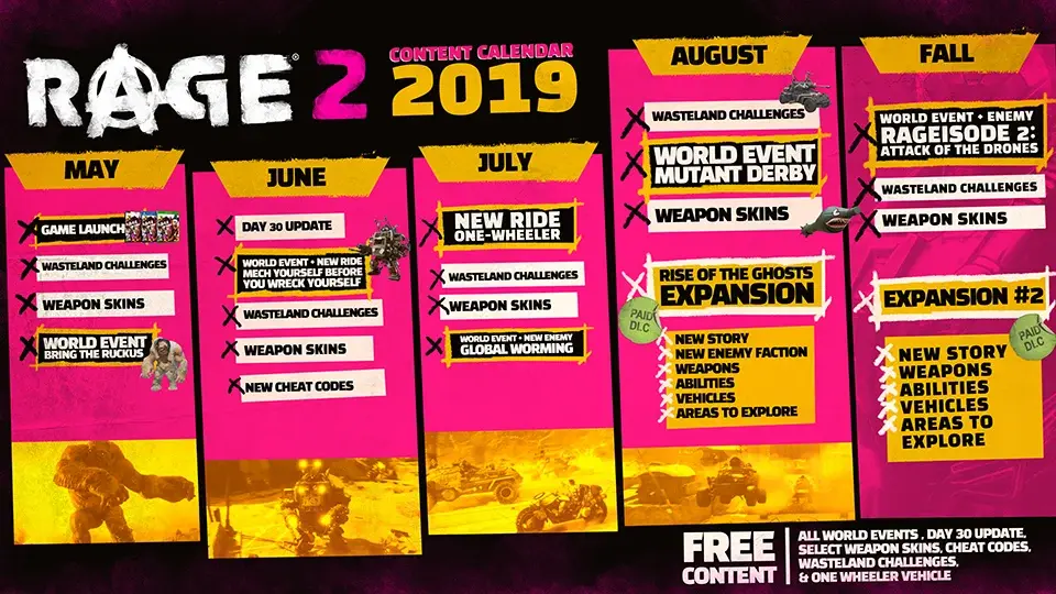 rage 2 roadmap