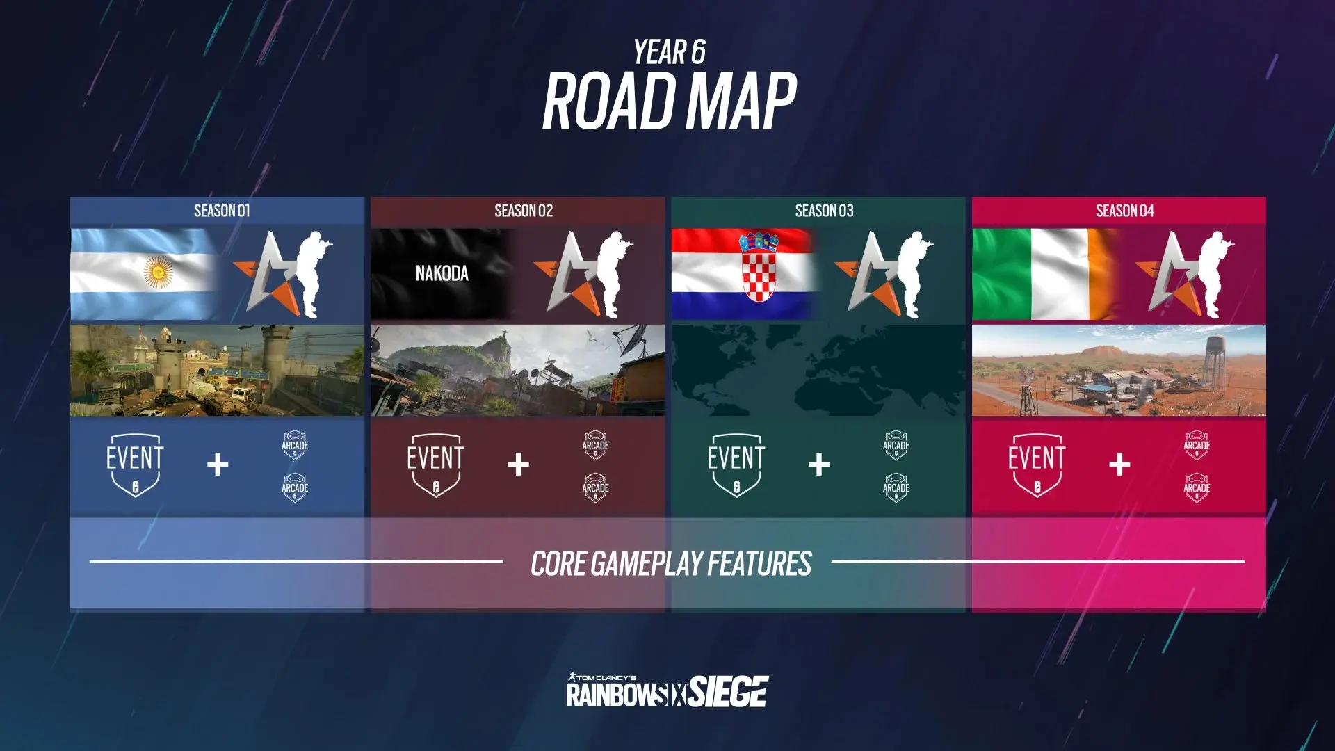 Y6Roadmap