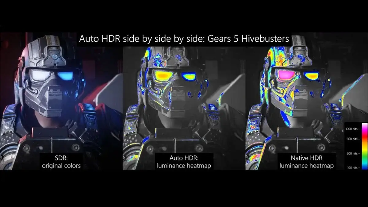 auto hdr pc