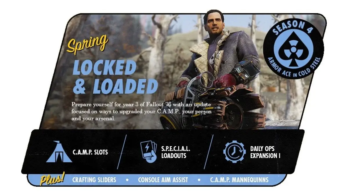 fallout 76 locked loaded