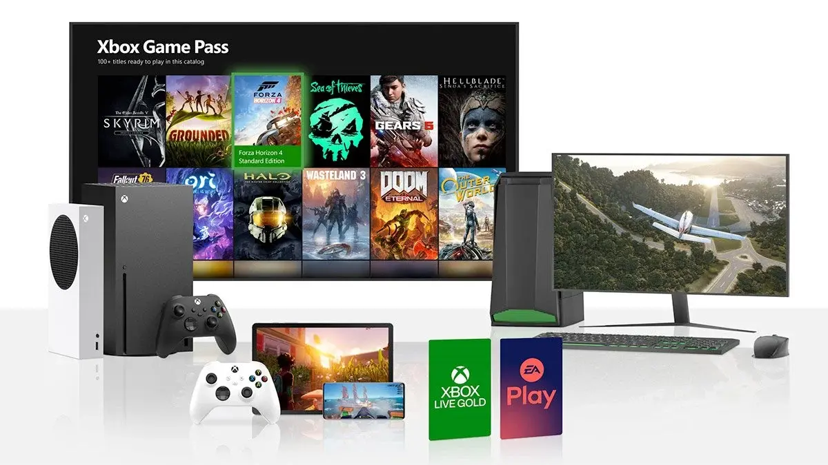 GamePassManyPlatforms