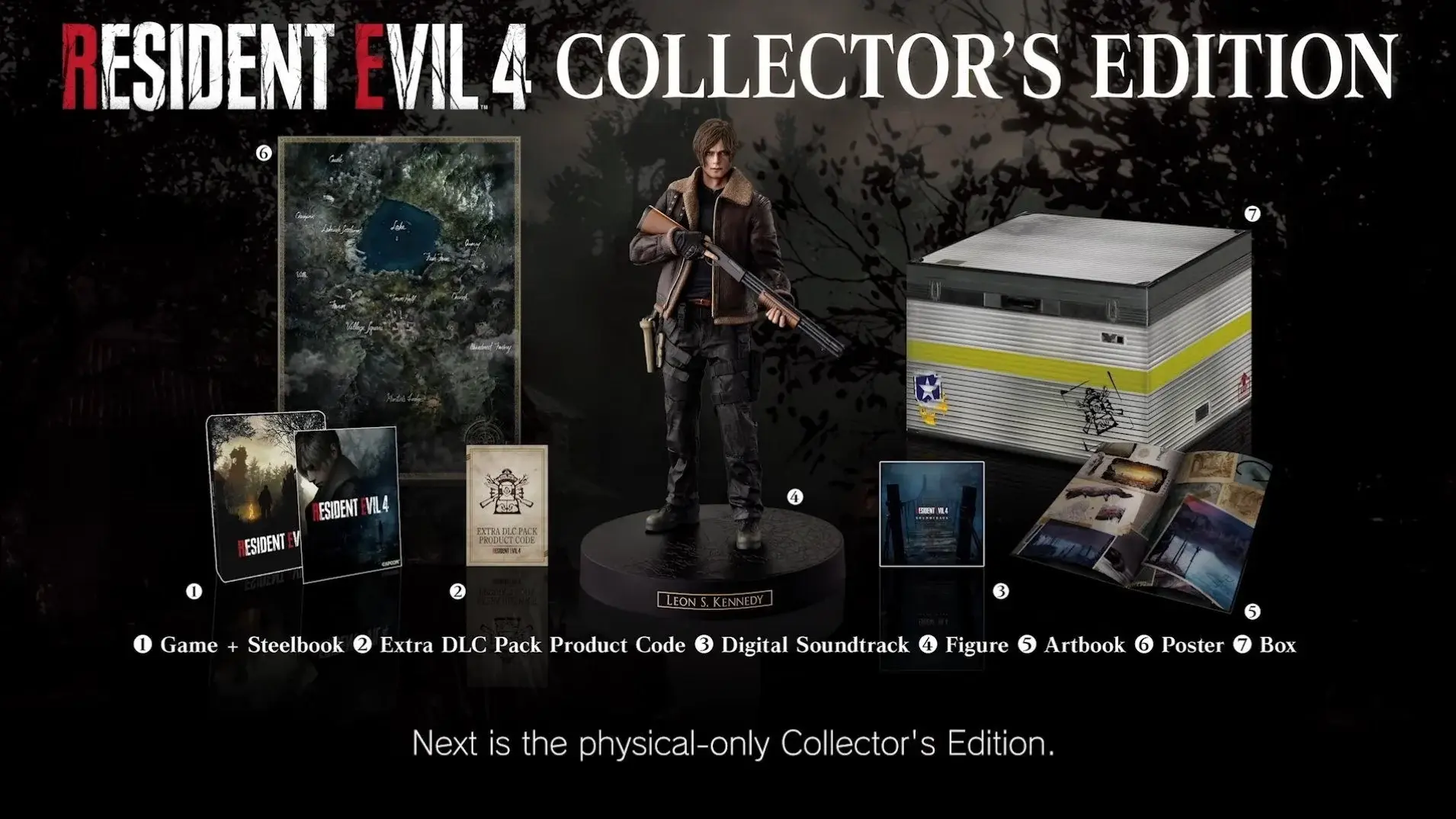collectors
