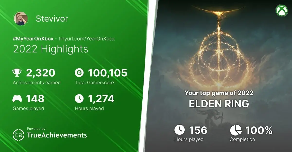 my year xbox