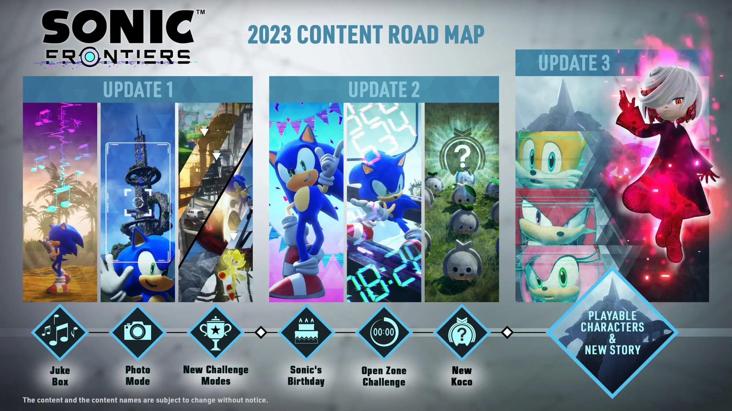sonic frontiers content scaled