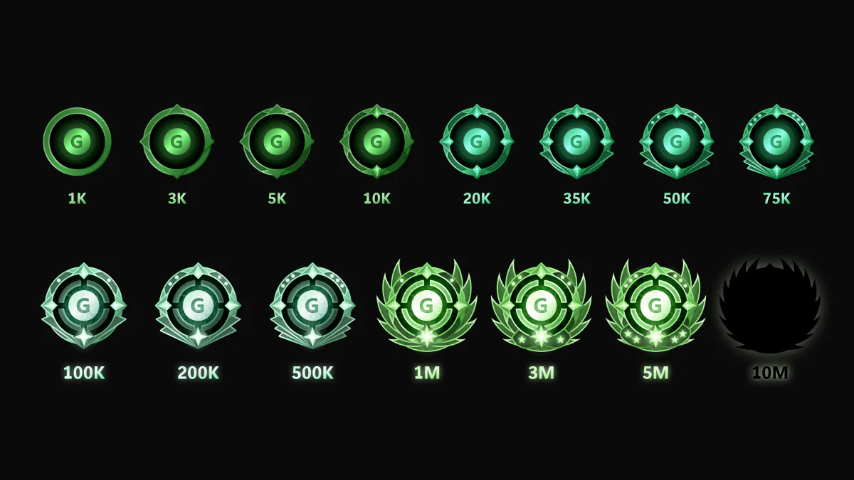 xbox-gamerscore-badges xbox-gamerscore-badges